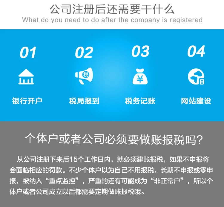 注冊(cè)分公司后續(xù)服務(wù)