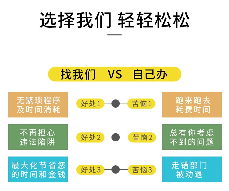 企業(yè)年報相關(guān)常見問題